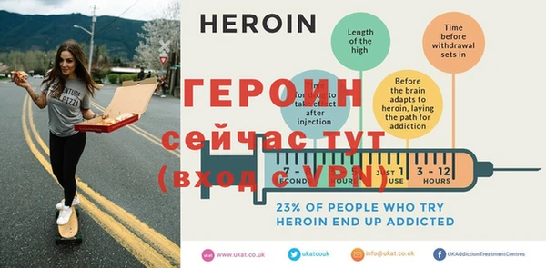spice Новодвинск